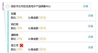 保定市北市區(qū)優(yōu)宜電子產(chǎn)品銷售中心 專業(yè)代理與銷售，開啟智能生活新體驗